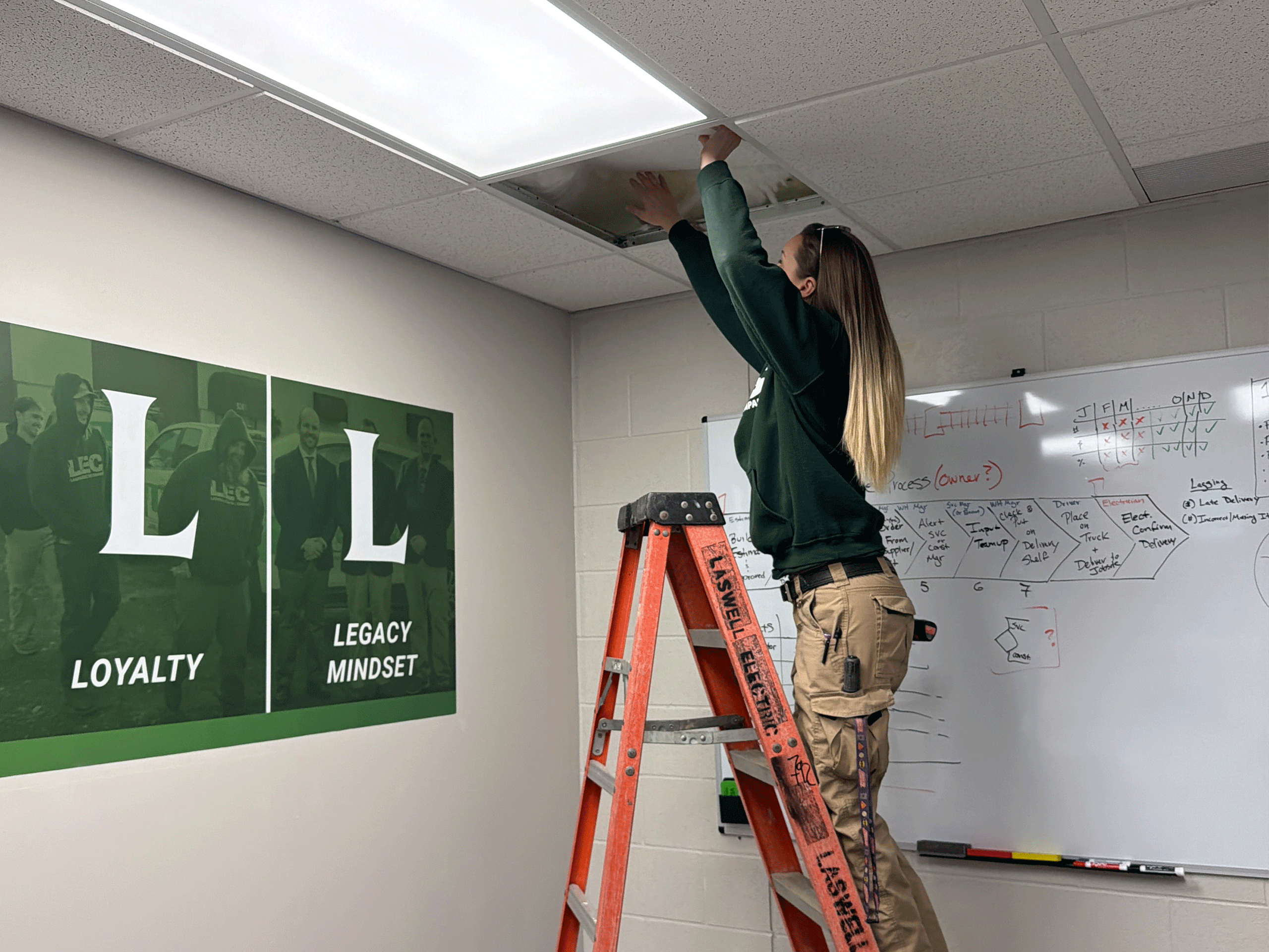 Marianne, a female master electrician at Laswell Electric, measuring the voltage of an outlet on a job site